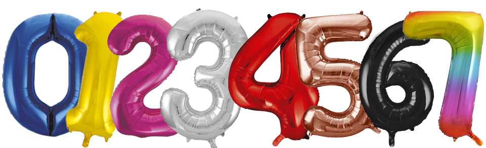 Zahlenfolienballon für den Geburtstag
